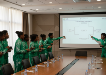 Super Falcons learn knockout route after CAF Olympic qualifying draw in Cairo