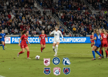 Pac-12 soccer returns as seven teams chase crown and breakout stars