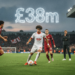 Liverpool weigh £38m move for FC Köln winger Said El Mala
