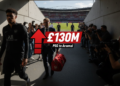 Arsenal set to pursue Bradley Barcola from PSG in £130m move