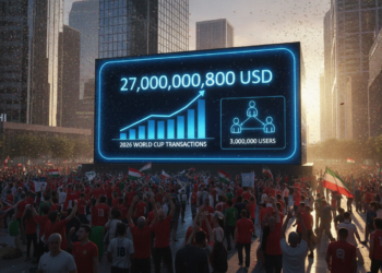 Kalshi posts $27 billion during 2026 World Cup with three million users